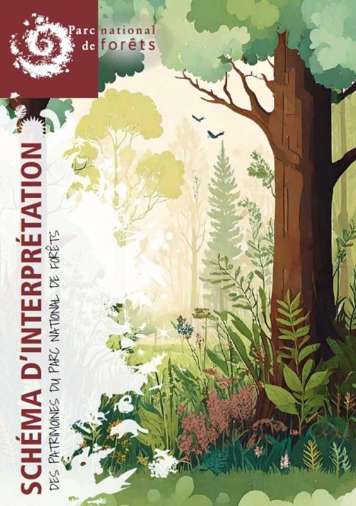 schéma d'interprétation