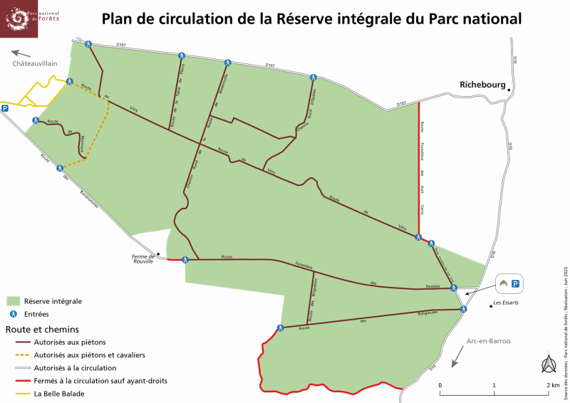 Plan de circulation de la RI